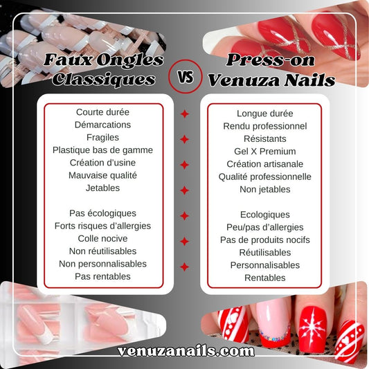 Faux Ongles pas chers ou Press-on Nails?