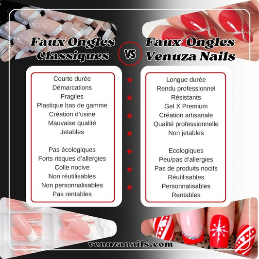 Faux Ongles pas chers ou Press-on Nails?